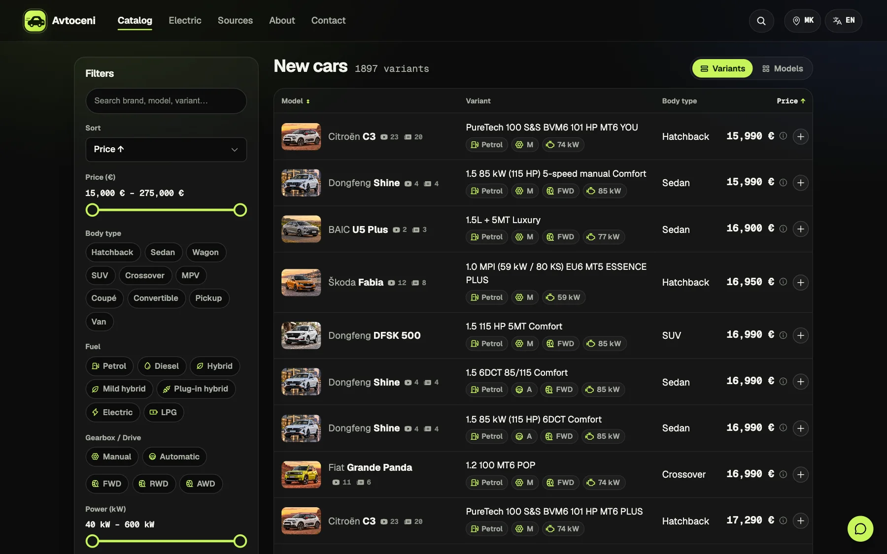 The catalog of 1,897 variants sorted by price, a Citroen C3 at 15,990 euros first, beside filters for price, body type, fuel, gearbox, drive and power