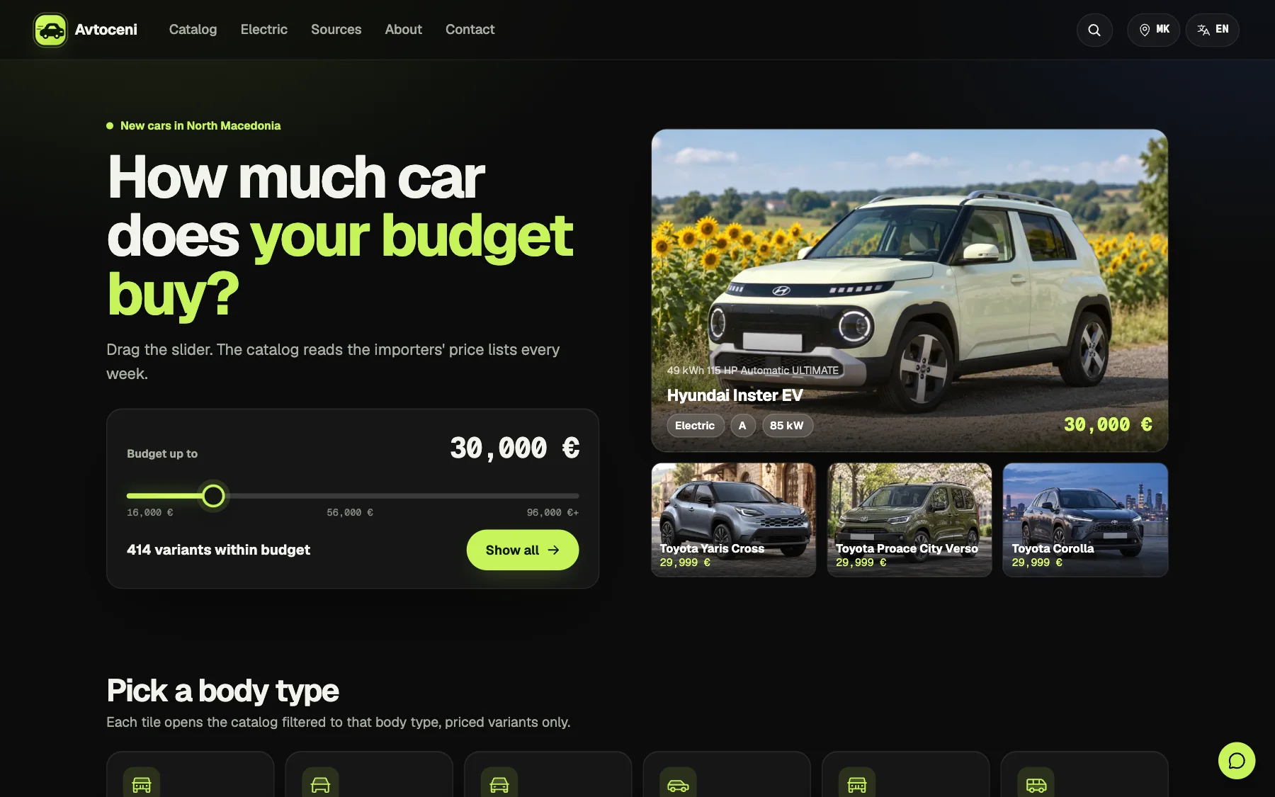 The home page: the question How much car does your budget buy, a slider set to 30,000 euros with 414 variants within budget, and a Hyundai Inster EV at 30,000 euros above three Toyotas at 29,999