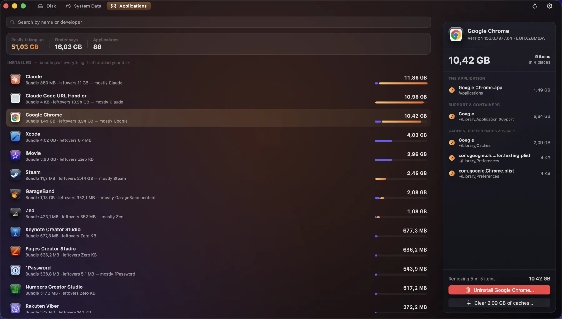 The applications list, 51,03 GB really taking up against the 16,03 GB Finder reports, with Google Chrome selected and its 10,42 GB itemised beside it as the bundle, a support folder, a cache and two preference files