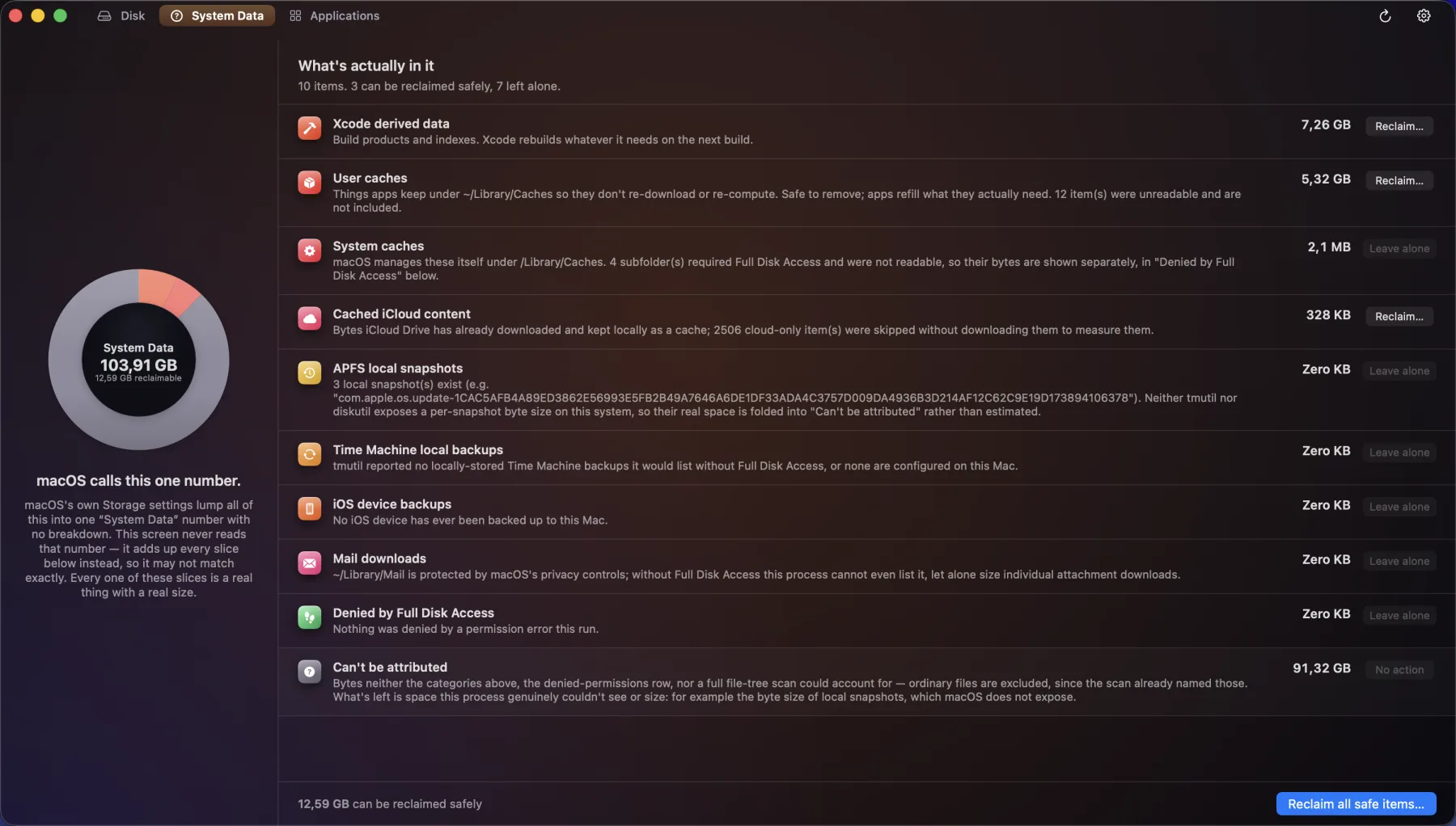 The System Data screen: Xcode derived data, user caches, system caches, cached iCloud content, snapshots, Time Machine and Mail as named rows with a size and a sentence each, and a last row for the 91,32 GB it says it cannot attribute
